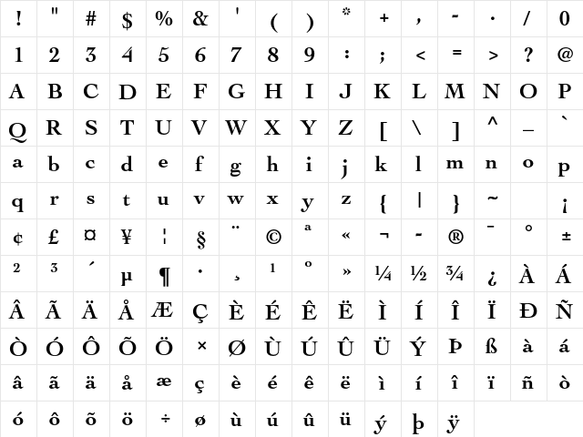 Cochin LT Std Bold  glyph index