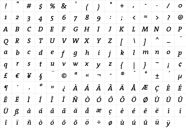 TheSerif SemiBold Italic  glyph index