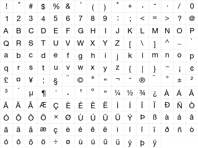 Helvetica Neue 55 Roman  glyph index