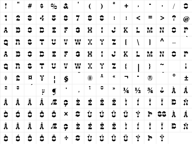 Cottonwood Std Medium  glyph index