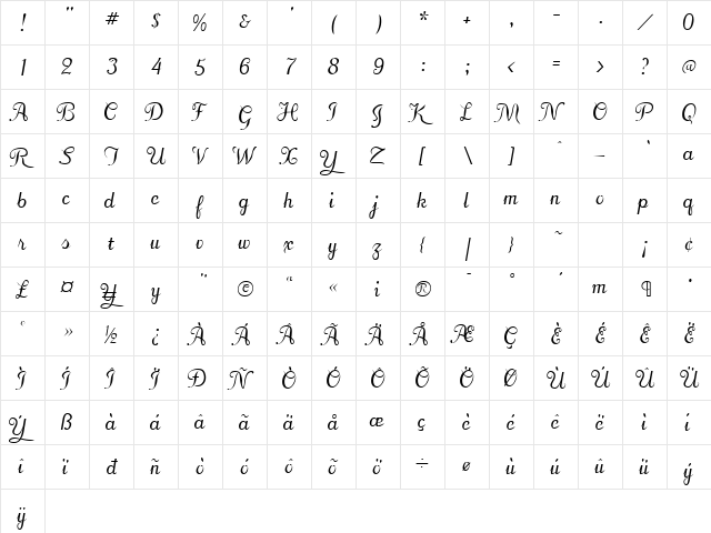 FansiPensleTwo Plain  glyph index