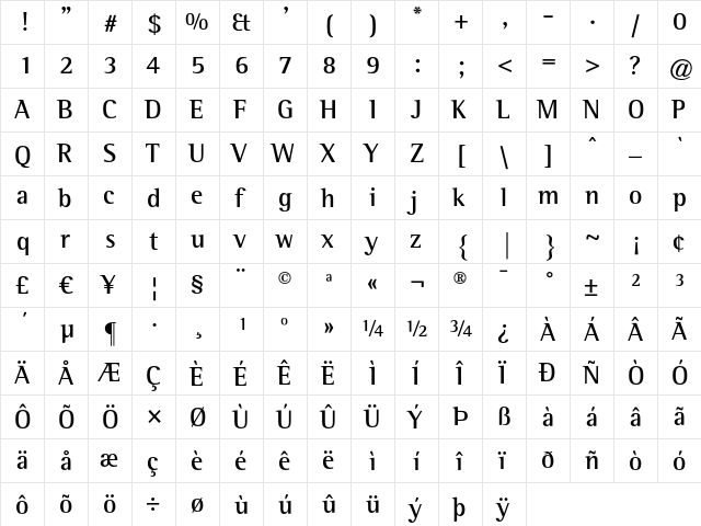 AgfaRotisSemiSerif Bold  glyph index