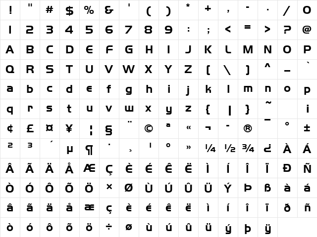 HandelGotDBol Regular  glyph index