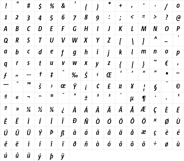 Corpid Cd Bold Italic  glyph index