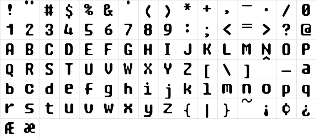 TRAGIC (BRK) Regular  glyph index