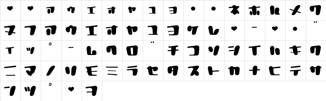 PrePrePretty Regular  glyph index