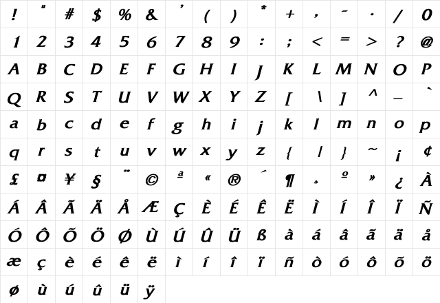 Fitzgerald Bold Italic Regular  glyph index