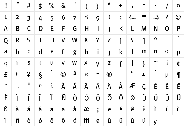 MetaPlus Book  glyph index