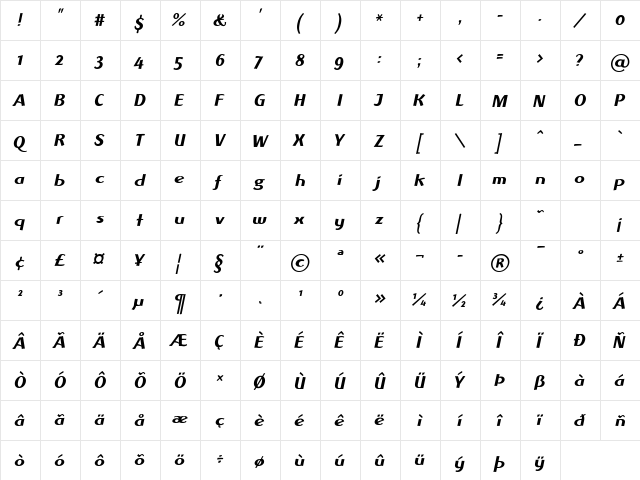 Albawing LT Italic Regular  glyph index