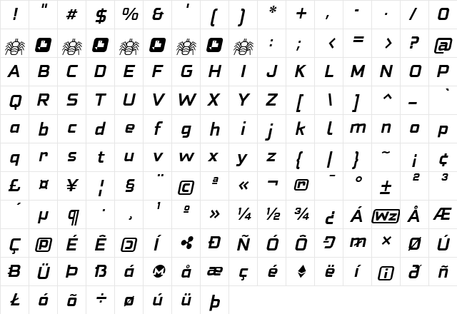 Neo Fobia Bold Italic  glyph index