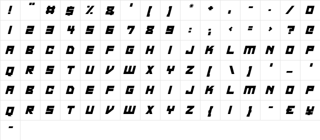 Neon Overdrive Italic  glyph index