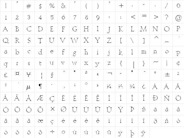 Mithras ITC Roman  glyph index