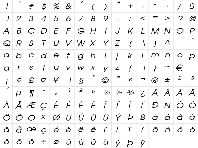 AtillaWide Italic  glyph index