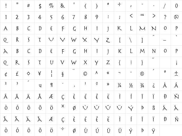 Mythology Condensed Normal  glyph index