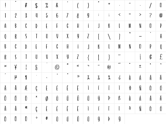 Brownie Sundae Regular  glyph index