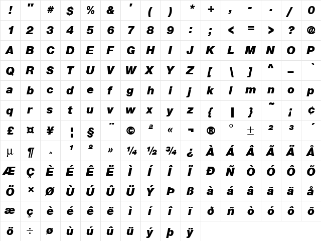 NimbusSansNovusT BlackItalic  glyph index