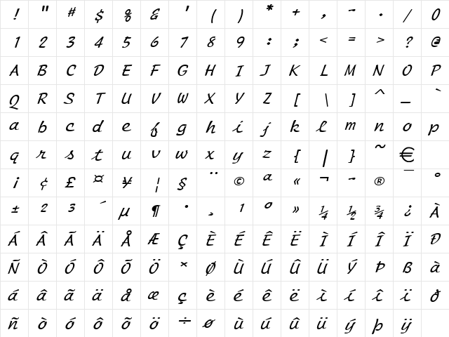ManuscriptWide Italic  glyph index