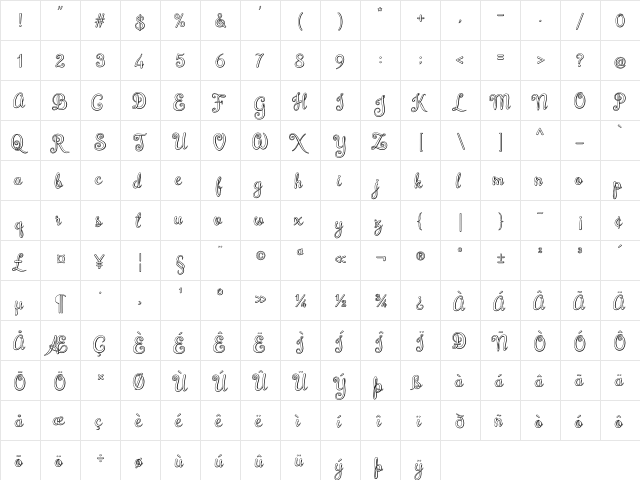 Brazilian Script Regular  glyph index