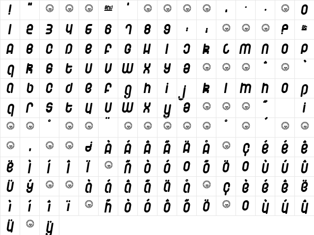 Schmotto Plotto  glyph index