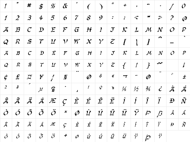MarcoPoloSCapsSSK Italic  glyph index