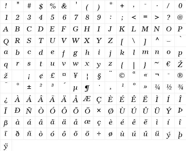 Gazette LT Roman Italic  glyph index