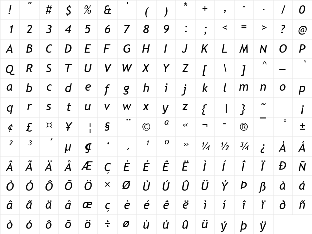 Trebuchet MS Italic  glyph index