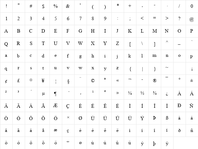 Microsoft Himalaya Regular  glyph index