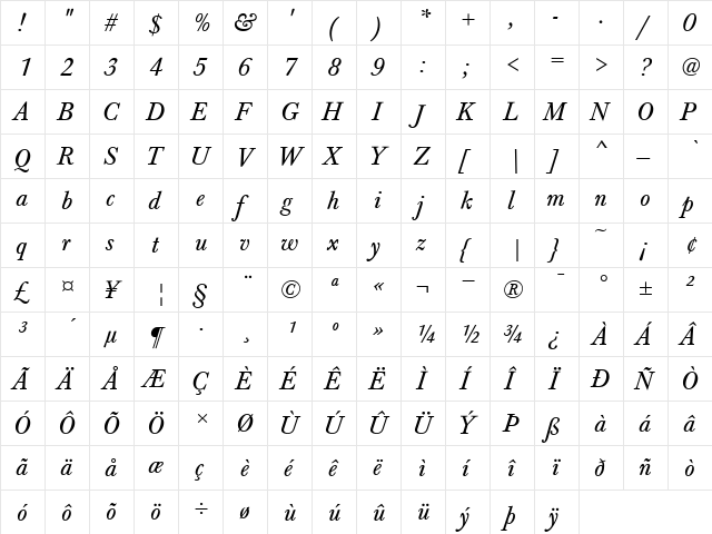 Baskerville T Italic  glyph index