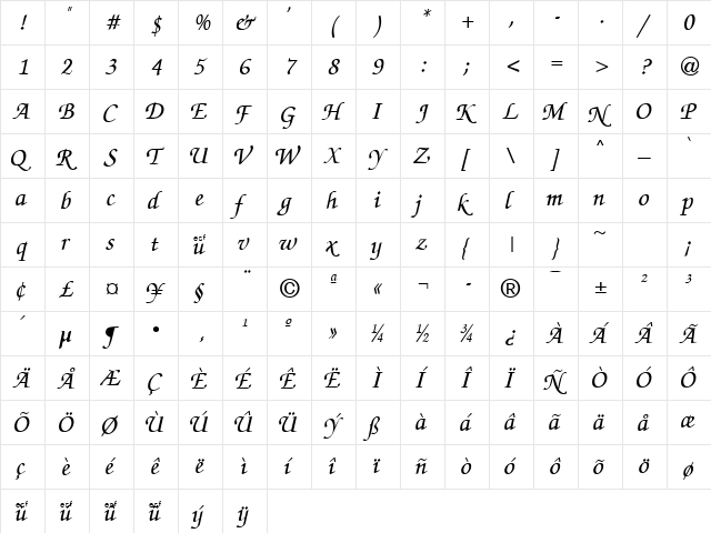 Zap Chance Regular  glyph index