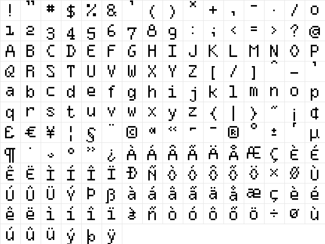 ModusRegular Regular  glyph index