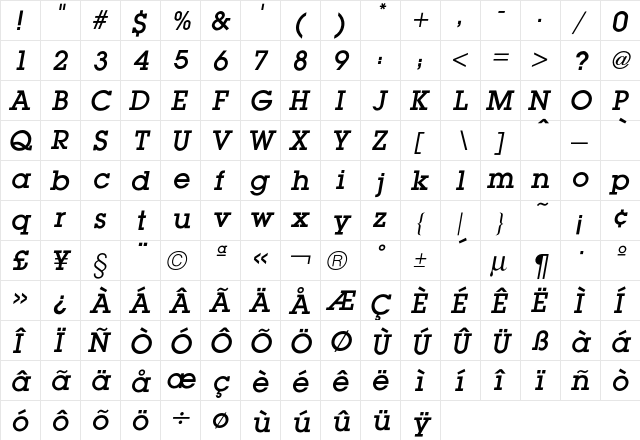 Lubalin MediumOblique  glyph index