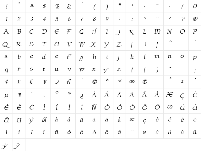ClaustrumManuscript Regular  glyph index