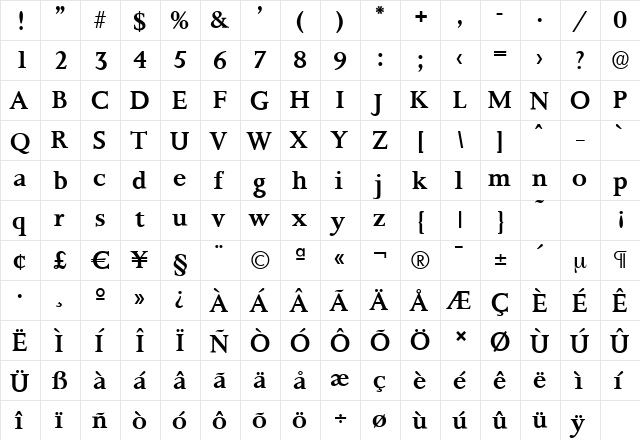 PalermoSerial-Medium Regular  glyph index