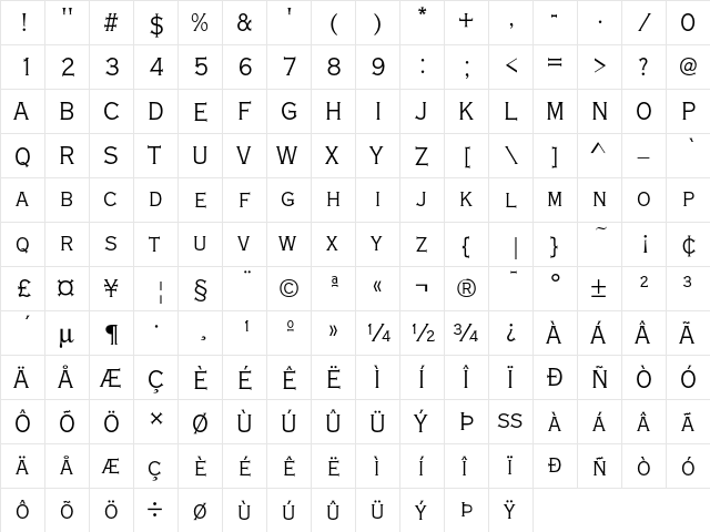 CoppeTLigCon Regular  glyph index