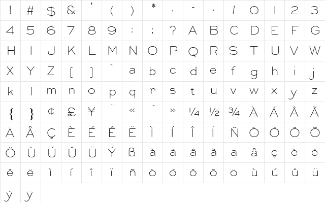 Burin Sans AT Regular  glyph index