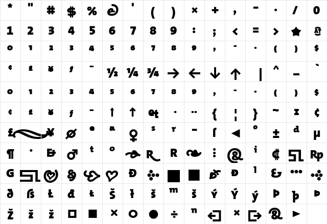 TheMix Black  glyph index