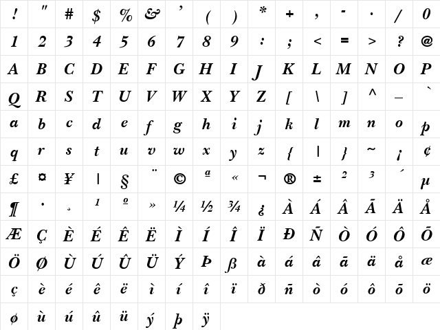 Nebraska Bold Italic  glyph index
