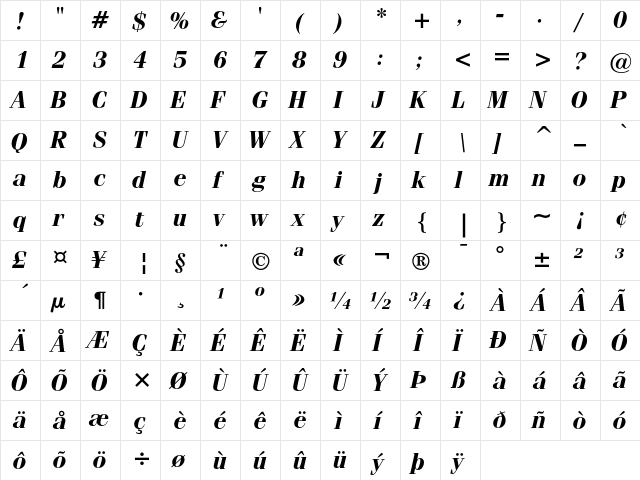 ITC Fenice Bold Italic  glyph index