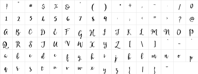 Mellanie Regular  glyph index