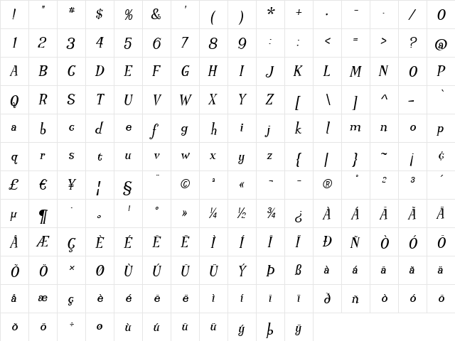 Pink Martini Italic Regular  glyph index