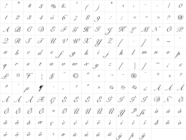 SnellRoundhandScript RomanItalic  glyph index