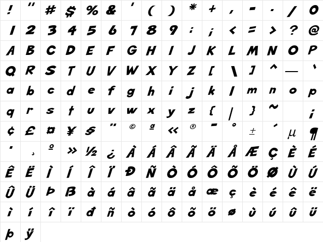 Mettler-Italic Normal  glyph index