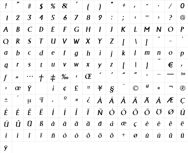 Adelon-MediumIta Regular  glyph index