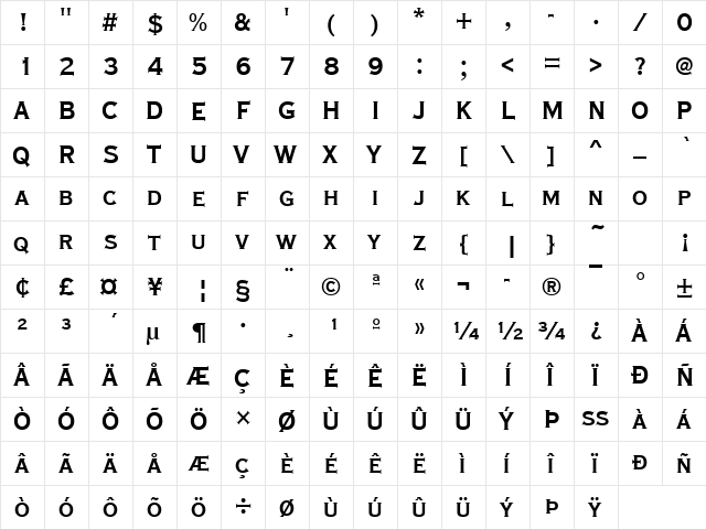 Copperplate Becker Bold Cond Regular  glyph index