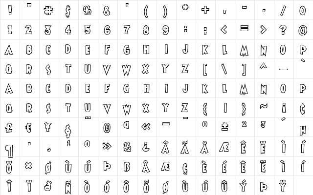 ShermlockOpen Regular  glyph index