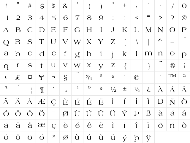 Americana T Regular  glyph index