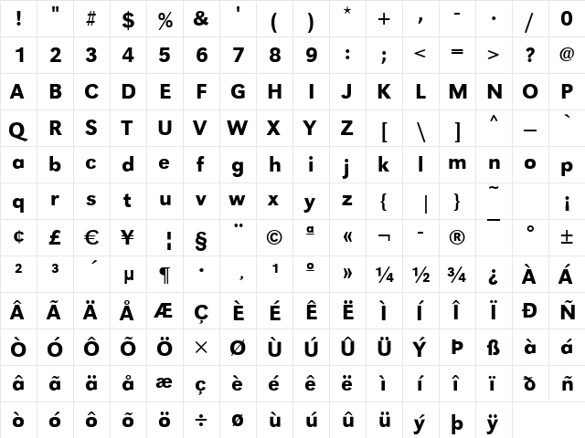 Grotesk Medium  glyph index
