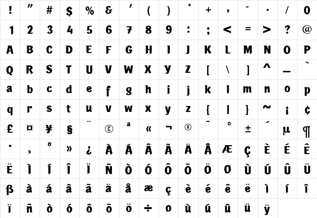PortobelloBold Roman  glyph index