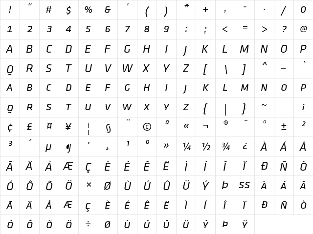 Klavika Reg Caps Italic  glyph index