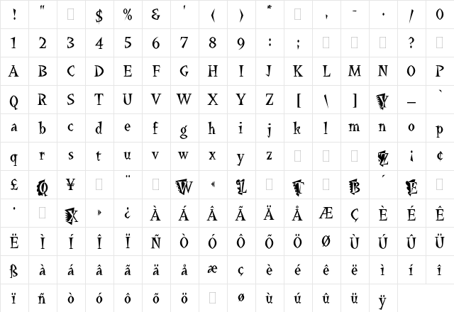 La Bamba Plain  glyph index